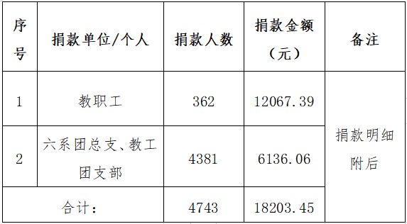 1711527809427.png